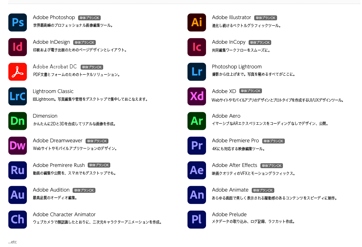 Netshop Too Adobe Aftereffects 単体プラン 12ヶ月 ソフトウェア